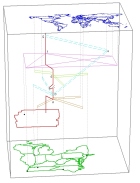 Fig 3