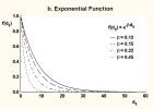 Fig 1b