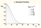 Fig 1c