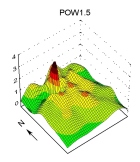 Fig 2a